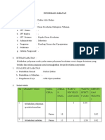 Anjab Dokter Ahli Madya