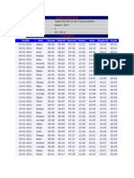 jadual waktu solat