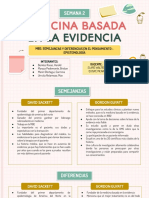 Medicina Basada: en La Evidencia