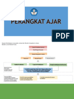 6 Perangkat Ajar