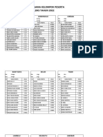 Daftar Nama Siswa Ldks