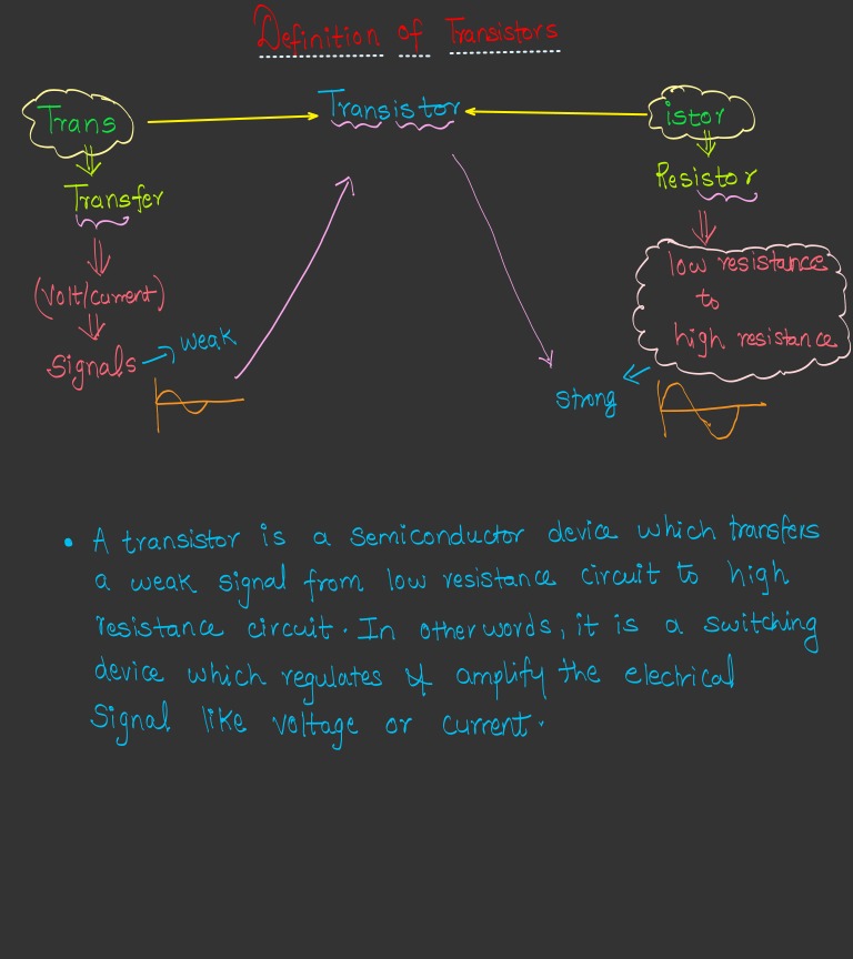 1.1 definition of transistors PDF