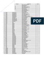 List Peserta Workshop Integrasi SIMRS Batch 2 - 10