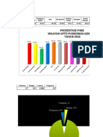 Grafik Phbs Ks