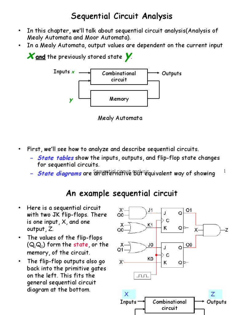 Analysis and Modeling of a Sequential Circuit Using State Tables and ...