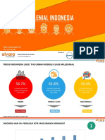 Memahami Milenial Indonesia by Alvara Re