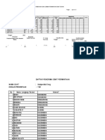 Form Rop Keswa Agustus 22