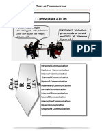 Types of Communication Explained
