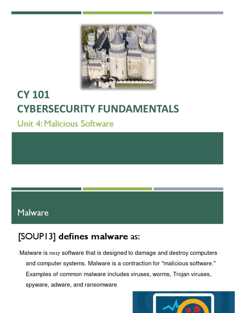 Cyber Security Fundamentals - Cahpter 4 | PDF | Malware | Computer Virus