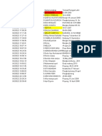 Formulir Pendaftaran Pengurus Osis SMP Negeri 1 Payung Periode 2022 - 2023 (Responses)