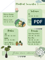 Jadwal Matkul Semester 3