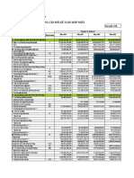 Case Study Novaland