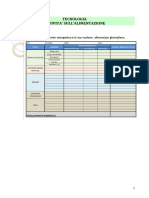 Attivita Sullalimentazione