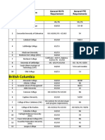 English Proficiency Requirement Sheet