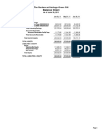 The Gardens Balance Sheet June 2011