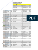 Jur Pend Akuntansi - 20 Agustus 2022