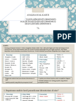 7a. Indriyani Rahmawati (1804034005) Nur Husnah Hasinah (1804034013) Dian Lestari (1804034015) - Analisis Soal Kasus