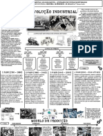 8º Ano Hist RevoluCAo Industrial - 3 Q 19015848