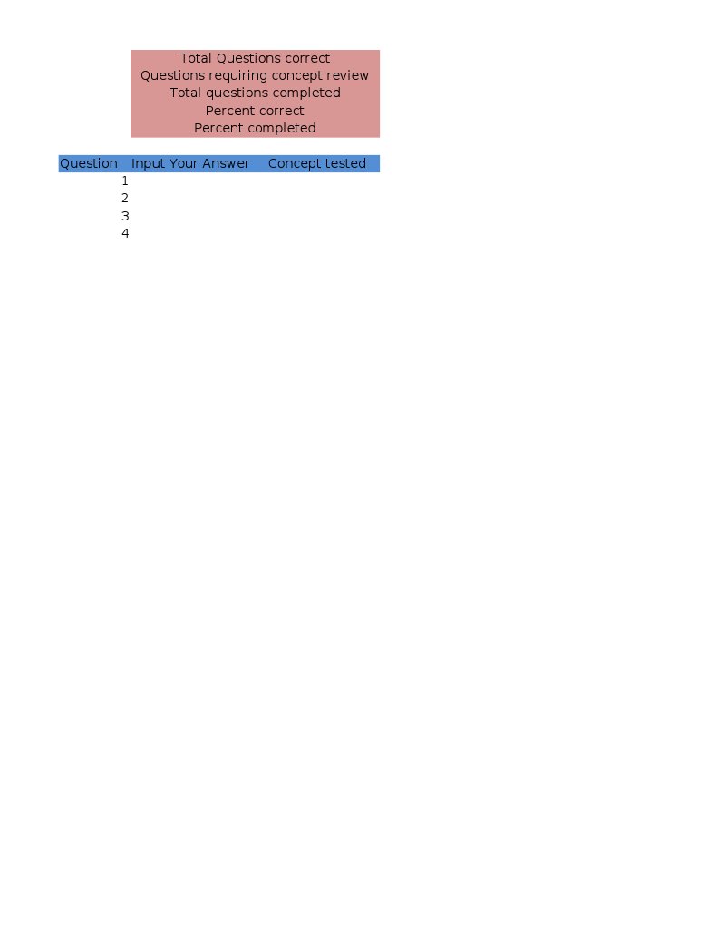 GMAT Error Log-Custom | PDF