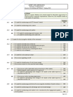 Audit and Assurance Marking Key Insights