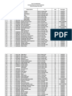 Nilai Ujikom TPM 2022