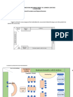 Organization and Management of Learner-Centered Classrooms