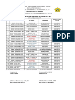 JADWAL UPACARA SMK BANDUNG BARAT 2022-2023