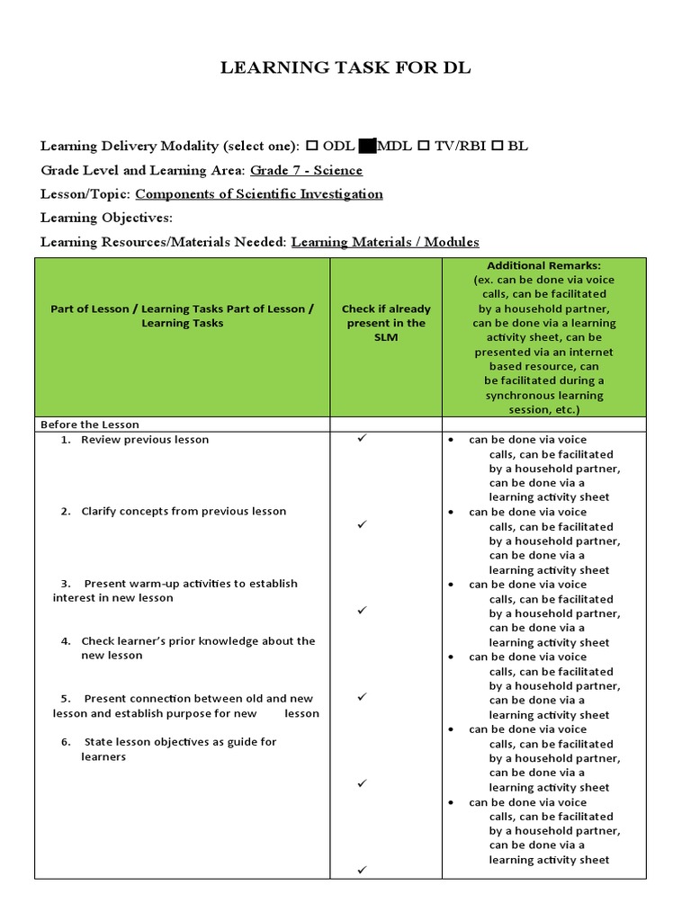 Baldonade - Module 3A-Learning Task For DL | PDF | Learning | Pedagogy