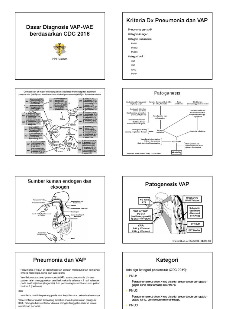 Dasar Diagnosis VAP-VAE Berdasarkan CDC 2018 Kriteria DX Pneumonia Dan ...