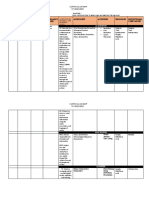 Curriculum Map Shows 12th Grade Media and Information Technology Course