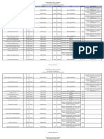 UEPB lista 1a chamada Sisu 2022.1