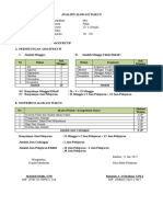 Analisis Alokasi Waktu Kelas X Fikih