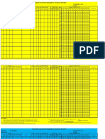 Format Kohort Monitoring Oke