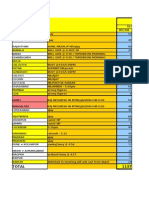 Proposed Manpower TEAM-1 MT/TM: Total 1137