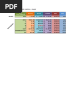 Douglas LZ | PDF | Decimal
