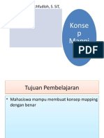 1.2. Konsep Mapping