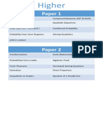 Yr10 Higher Topic List