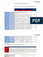 Rubrica Plan de Intervención Psicología