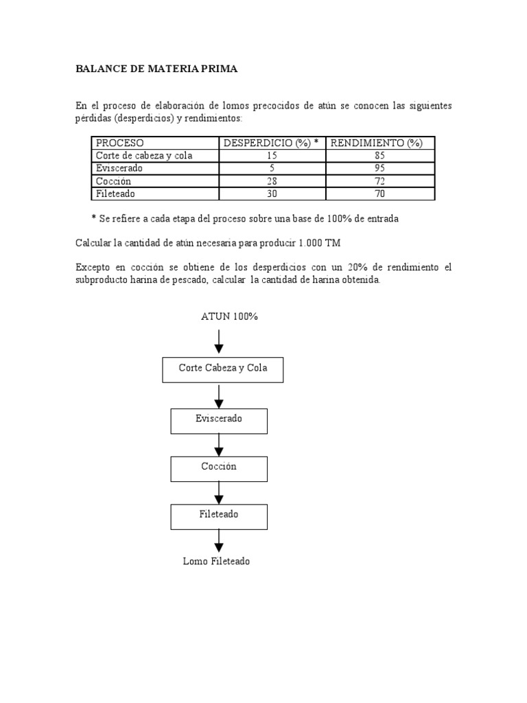calculo-de-mp-pdf-papel-industrias