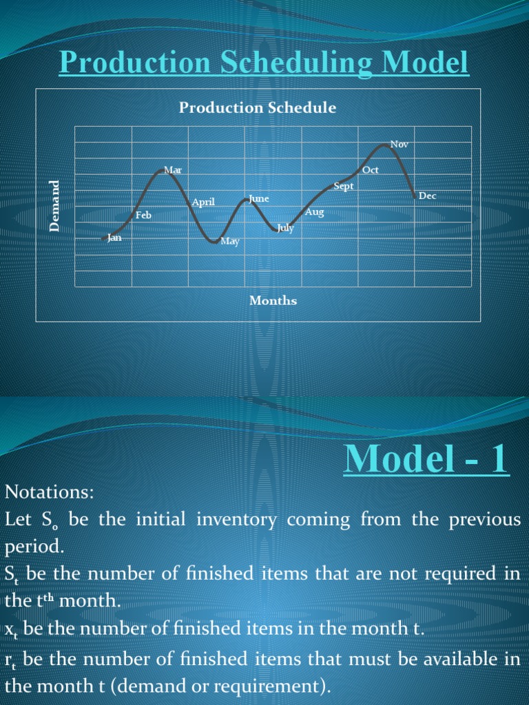 Production Scheduling Model | PDF | Corporations | Lean Manufacturing