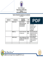 MAPEH 8 Report On Unmastered Competencies Per Learning Area 2