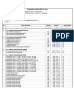 Analisa Biaya Konstruksi (Abk) : Nama Kegiatan: Pekerjaan: Sumber Dana: Tahun: Lokasi: Pelaksana: Kementerian