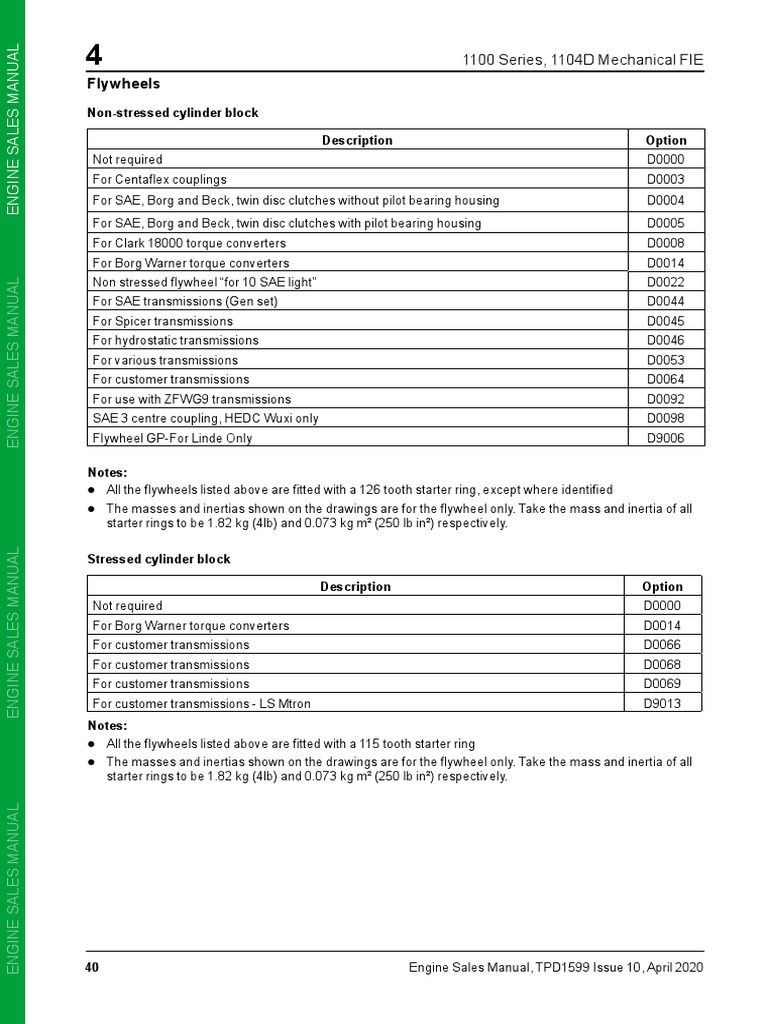 NM Flywheels PDF Clutch Manufactured Goods