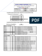 08-Rm6-Clasificacion Estructural