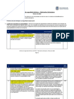 Criterios de seguridad mínimos CTPAT fabricantes