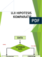 Uji Hipotesis Komparatif