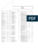 Membro e agentes públicos do Poder Judiciário da Bahia