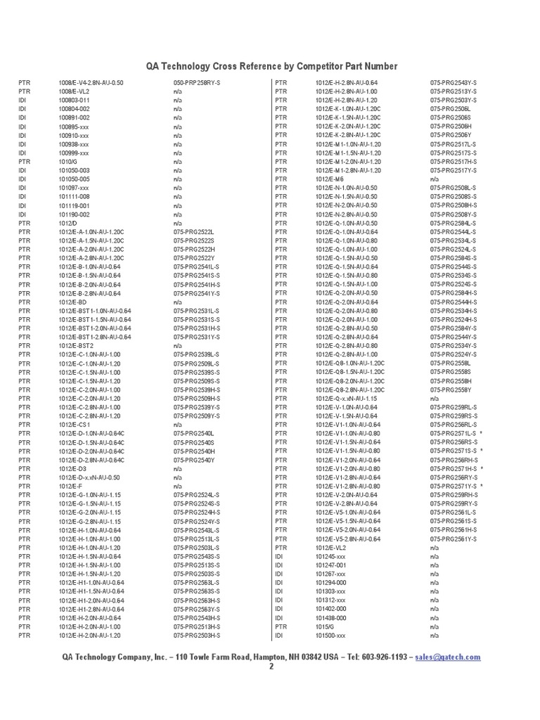 QA Technology Cross Reference by Competitor Part Number | PDF ...