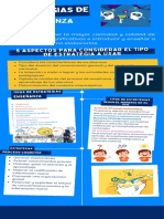 Tipos de estrategias de enseñanza según su momento de uso