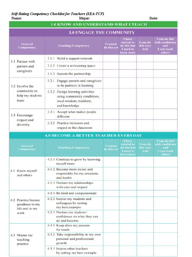 Self Rating Competency Checklist SEA TCF Print and Answer 090522 PDF